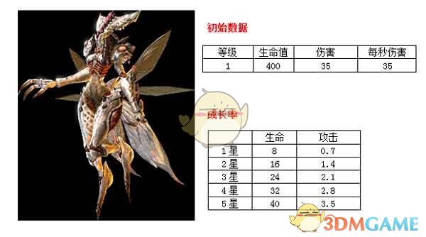 毛坦厂中学送考 头车再现91666号牌
